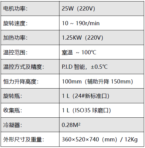 R2100A 旋轉(zhuǎn)蒸發(fā)器圖文介紹 4.jpg R2100A 旋轉(zhuǎn)蒸發(fā)器圖文介紹 4.jpg